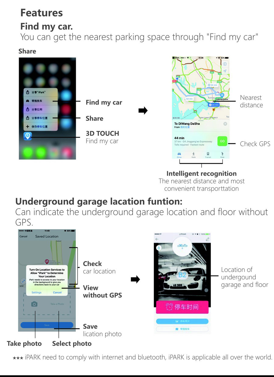 car wireless charger construction