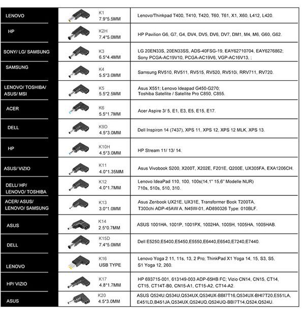 Universal Laptop Car Charger - up to 100W